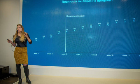 А что если вы не правы, или зачем менеджерам продукта нужна статистика